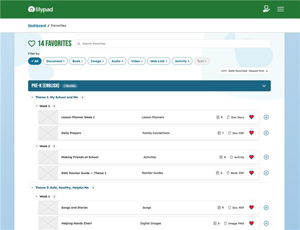 The Favorites hub with saved resources grouped by theme and week.